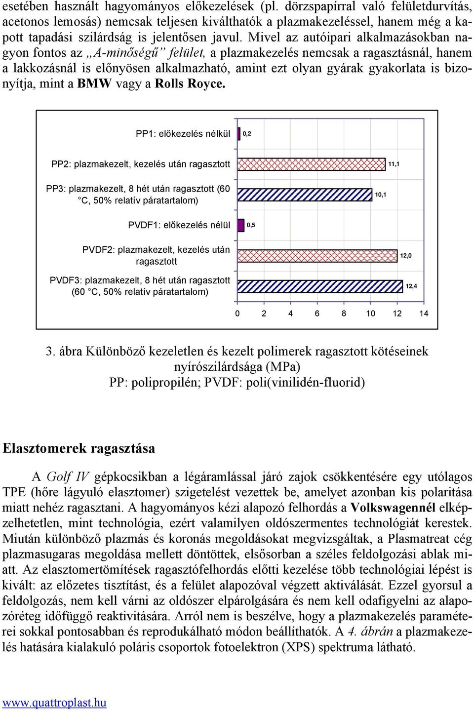 Mivel az autóipari alkalmazásokban nagyon fontos az A-minőségű felület, a plazmakezelés nemcsak a ragasztásnál, hanem a lakkozásnál is előnyösen alkalmazható, amint ezt olyan gyárak gyakorlata is