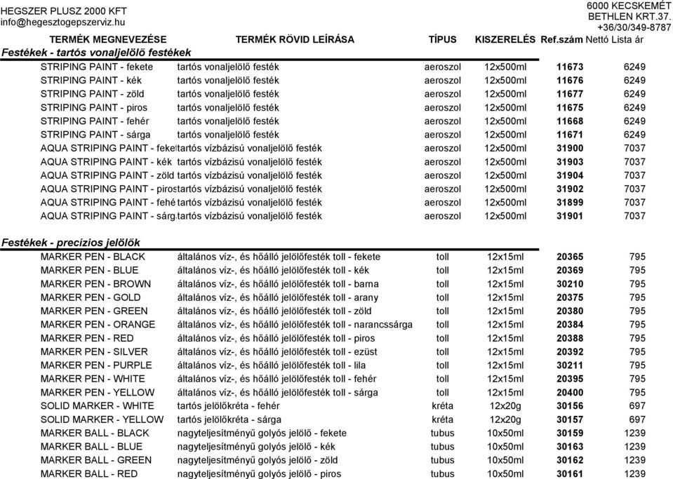 festék aeroszol 12x500ml 11668 6249 STRIPING PAINT - sárga tartós vonaljelölő festék aeroszol 12x500ml 11671 6249 AQUA STRIPING PAINT - feketetartós vízbázisú vonaljelölő festék aeroszol 12x500ml