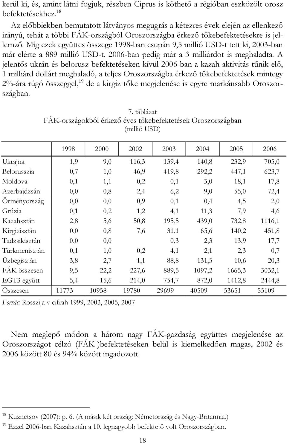 Míg ezek együttes összege 1998-ban csupán 9,5 millió USD-t tett ki, 2003-ban már elérte a 889 millió USD-t, 2006-ban pedig már a 3 milliárdot is meghaladta.
