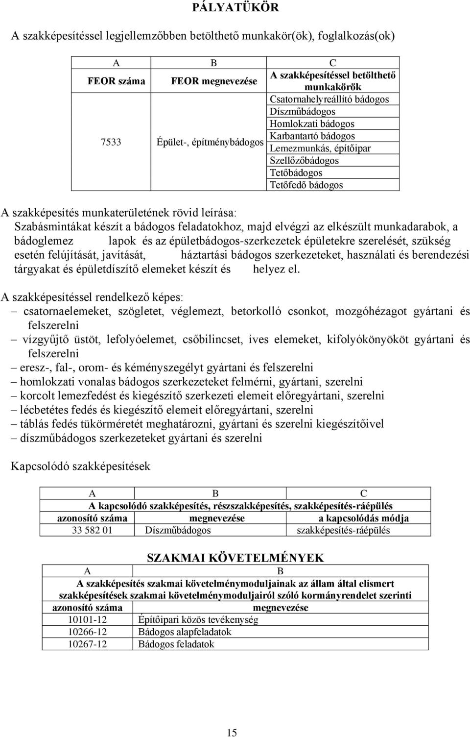 Szabásmintákat készít a bádogos feladatokhoz, majd elvégzi az elkészült munkadarabok, a bádoglemez lapok és az épületbádogos-szerkezetek épületekre szerelését, szükség esetén felújítását, javítását,