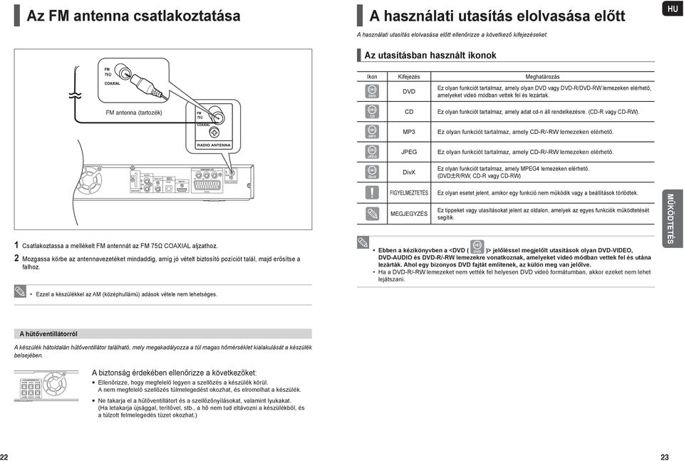 FM antenna (tartozék) CD CD Ez olyan funkciót tartalmaz, amely adat cd-n áll rendelkezésre. (CD-R vagy CD-RW). MP3 MP3 Ez olyan funkciót tartalmaz, amely CD-R/-RW lemezeken elérhető.