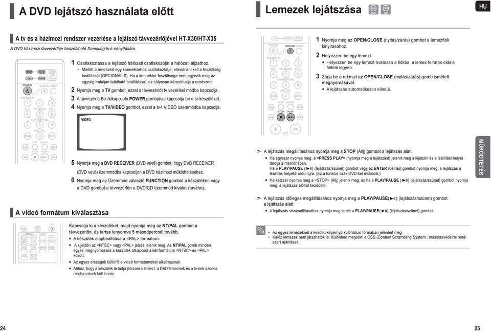 Ha a konnektor feszültsége nem egyezik meg az egység hátulján található beállítással, ez súlyosan károsíthatja a rendszert. 2 Nyomja meg a TV gombot, ezzel a távvezérlőt tv vezérlési módba kapcsolja.