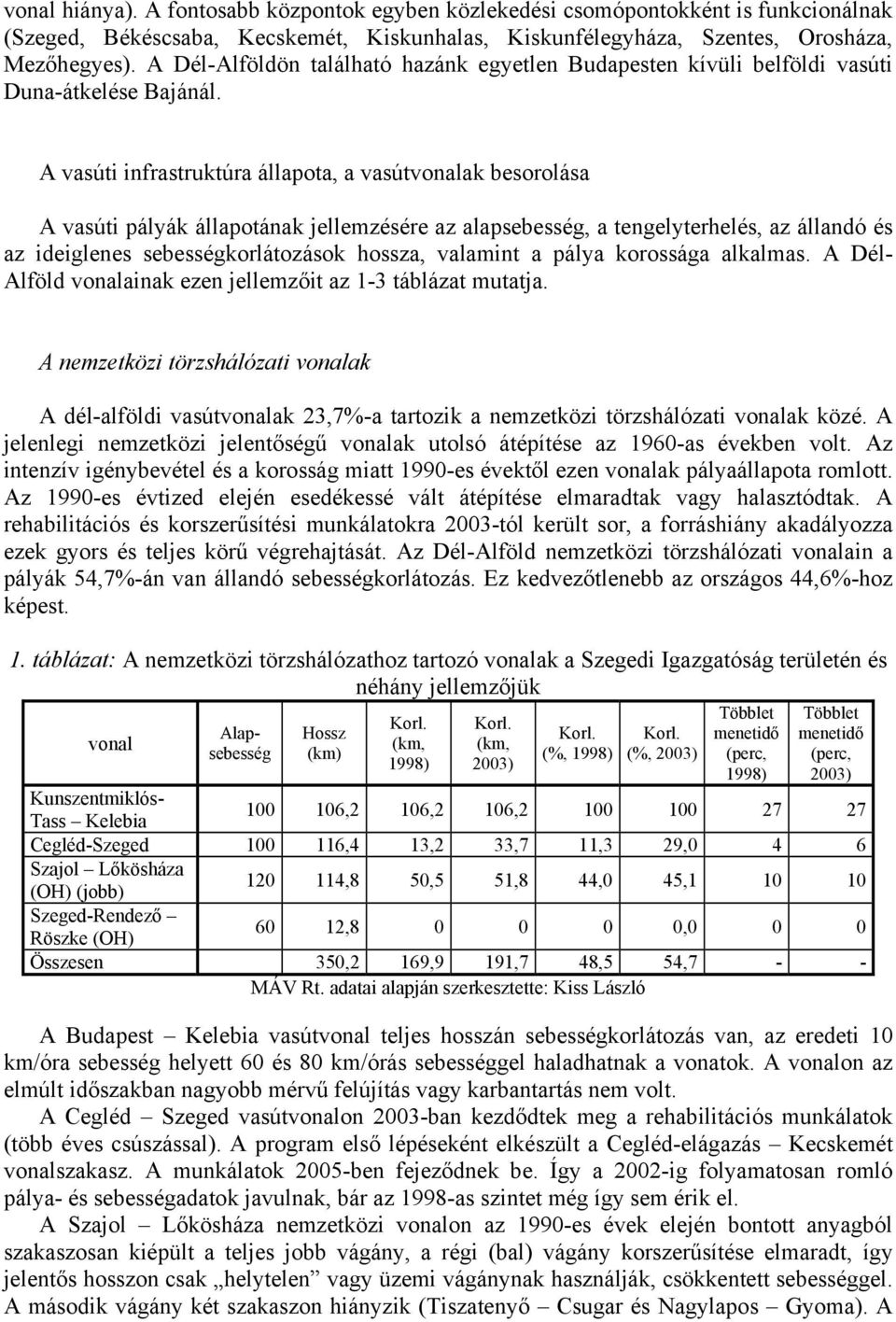 A vasúti infrastruktúra állapota, a vasútvonalak besorolása A vasúti pályák állapotának jellemzésére az alapsebesség, a tengelyterhelés, az állandó és az ideiglenes sebességkorlátozások hossza,