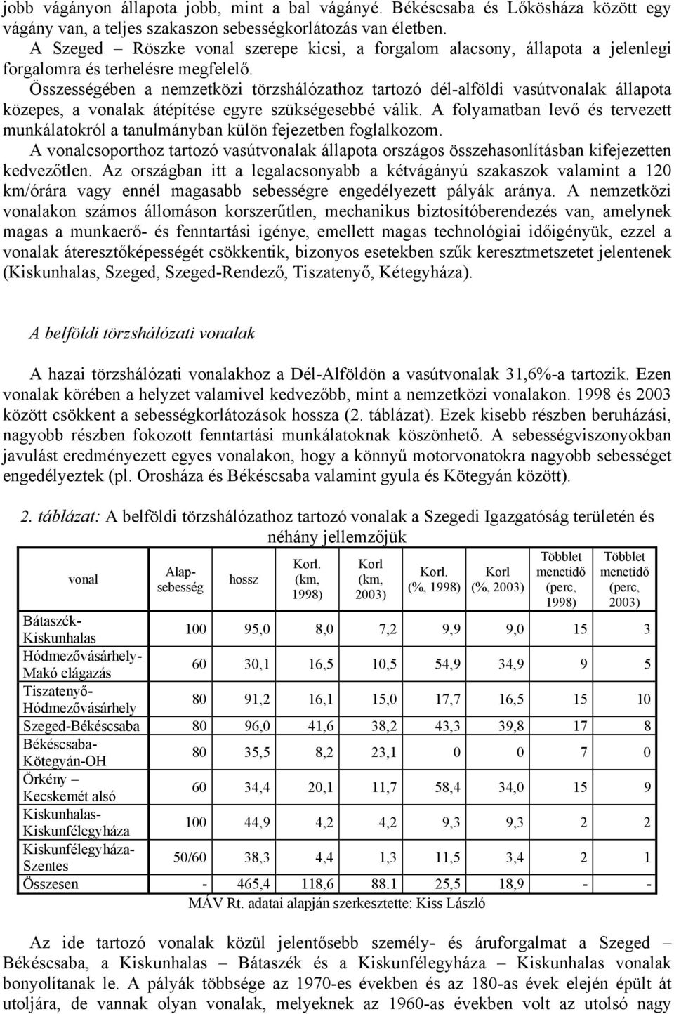 Összességében a nemzetközi törzshálózathoz tartozó dél-alföldi vasútvonalak állapota közepes, a vonalak átépítése egyre szükségesebbé válik.