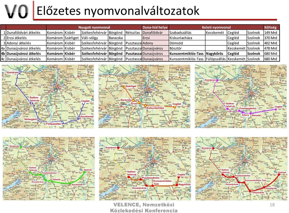 Dömsöd Cegléd Szolnok 402 Mrd 4a Dunaújvárosi átkelés Komárom Kisbér Székesfehérvár Börgönd Pusztaszabolcs Dunaújváros Bösztör Kecskemét Szolnok 478 Mrd 4b Dunaújvárosi átkelés Komárom Kisbér