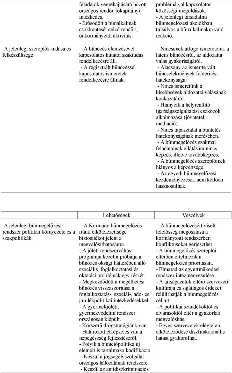 - A jelenlegi társadalmi bűnmegelőzési akciókban túlsúlyos a bűnalkalmakra való reakció. - Nincsenek átfogó ismereteink a latens bűnözésről, az áldozattá válás gyakoriságáról.