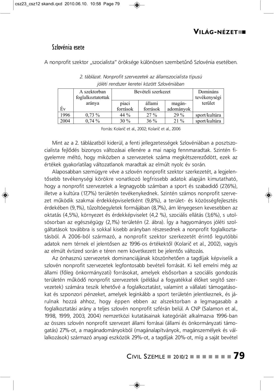 források források adomáyok 1996 0,73 % 44 % 27 % 29 % sport/kultúra 2004 0,74 % 30 % 36 % 21 % sport/kultúra Forrás: Kolarič et al., 2002; Kolarič et al., 2006 Mit az a 2.