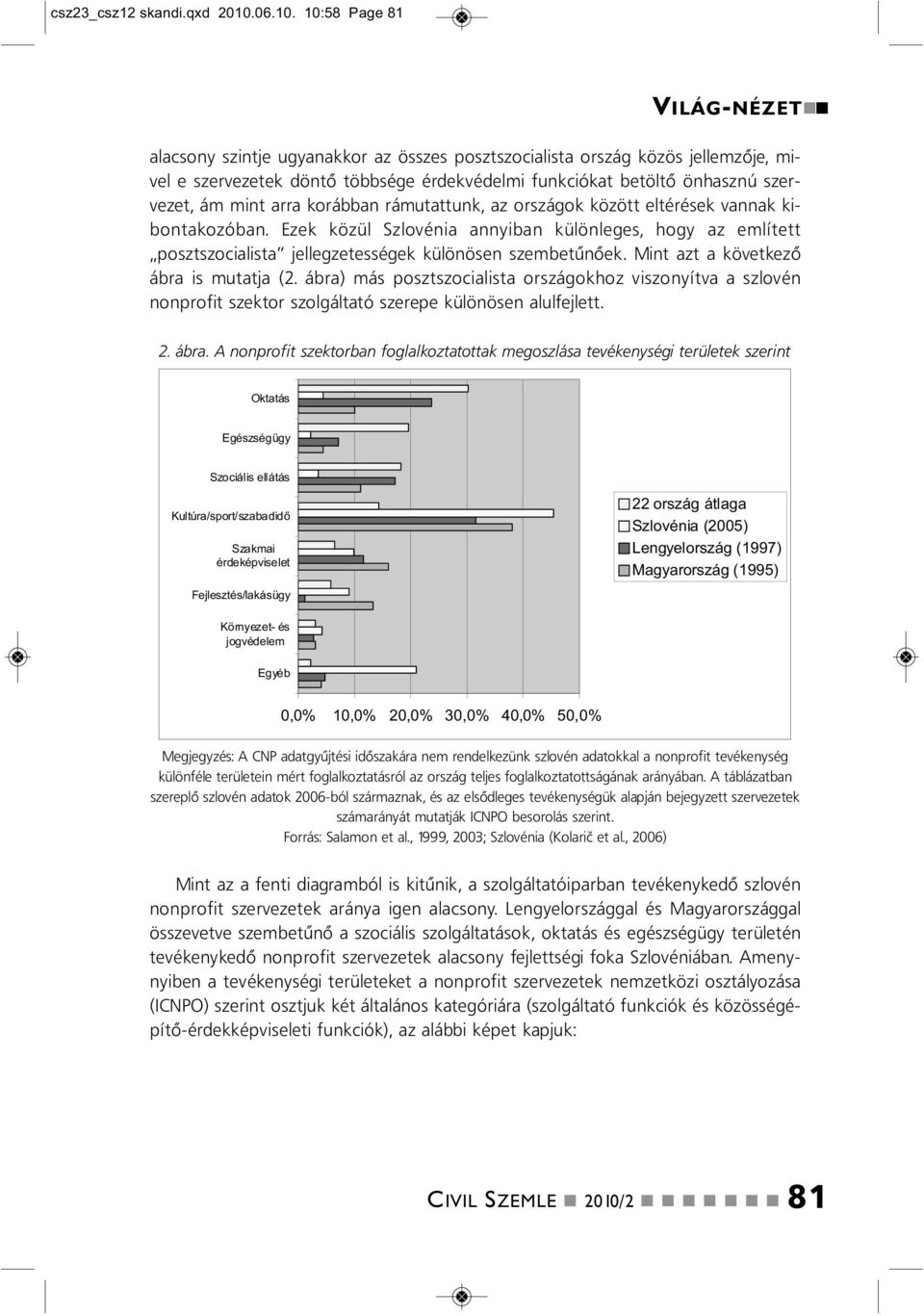 10:58 Page 81 VILÁG-NÉZET alacsoy szitje ugyaakkor az összes posztszocialista ország közös jellemzője, mivel e szervezetek dötő többsége érdekvédelmi fukciókat betöltő öhaszú szervezet, ám mit arra