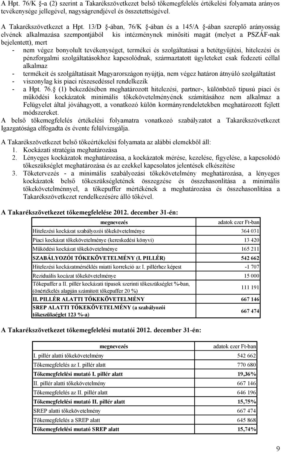 tevékenységet, termékei és szolgáltatásai a betétgyűjtési, hitelezési és pénzforgalmi szolgáltatásokhoz kapcsolódnak, származtatott ügyleteket csak fedezeti céllal alkalmaz - termékeit és