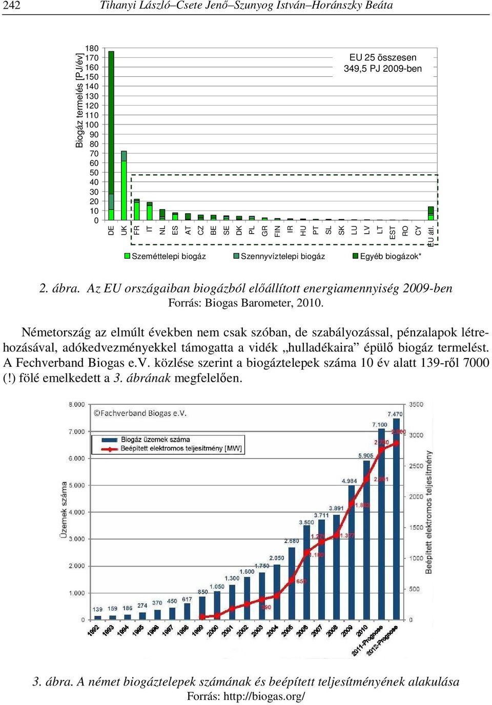 Az EU országaiban biogázból előállított energiamennyiség 2009-ben Forrás: Biogas Barometer, 2010.