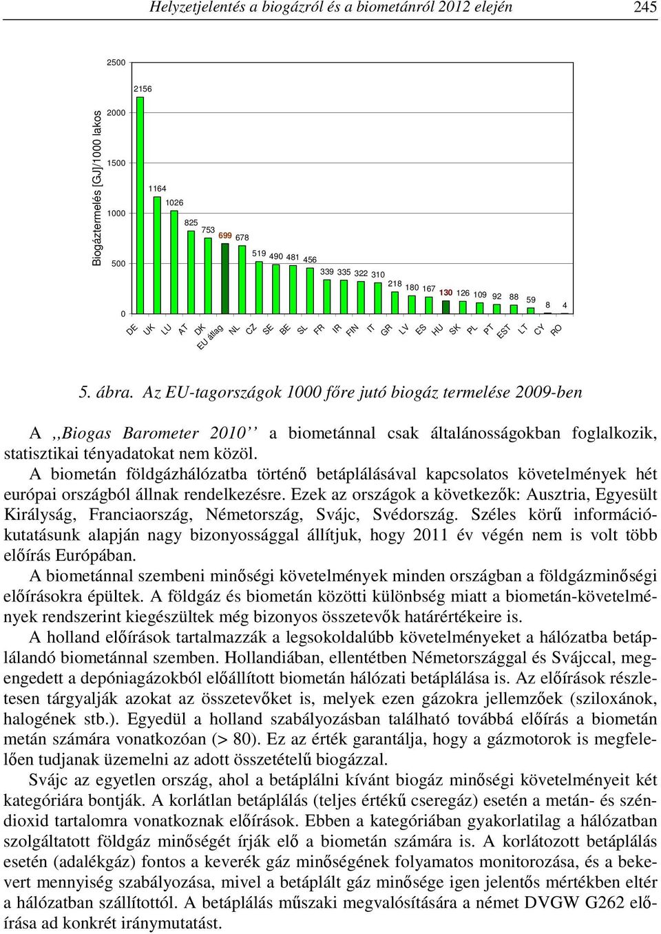 Az EU-tagországok 1000 főre jutó biogáz termelése 2009-ben A,,Biogas Barometer 2010 a biometánnal csak általánosságokban foglalkozik, statisztikai tényadatokat nem közöl.