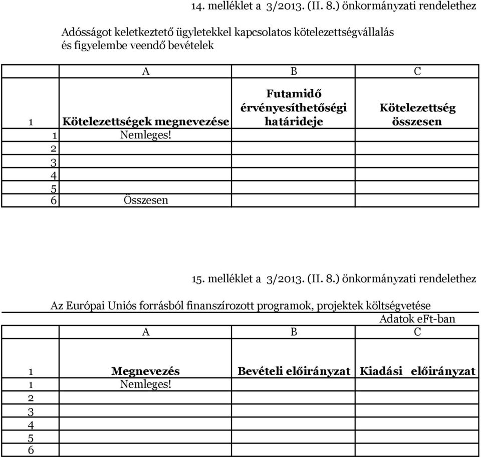 B C 1 1 2 3 4 5 6 Kötelezettségek megnevezése Nemleges! Összesen Futamidő érvényesíthetőségi határideje Kötelezettség összesen 15.