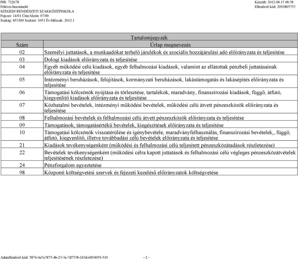 lakástámogatás és lakásépítés előirányzata és teljesítése 06 Támogatási kölcsönök nyújtása és törlesztése, tartalékok, maradvány, finanszírozási kiadások, függő, átfutó, kiegyenlítő kiadások