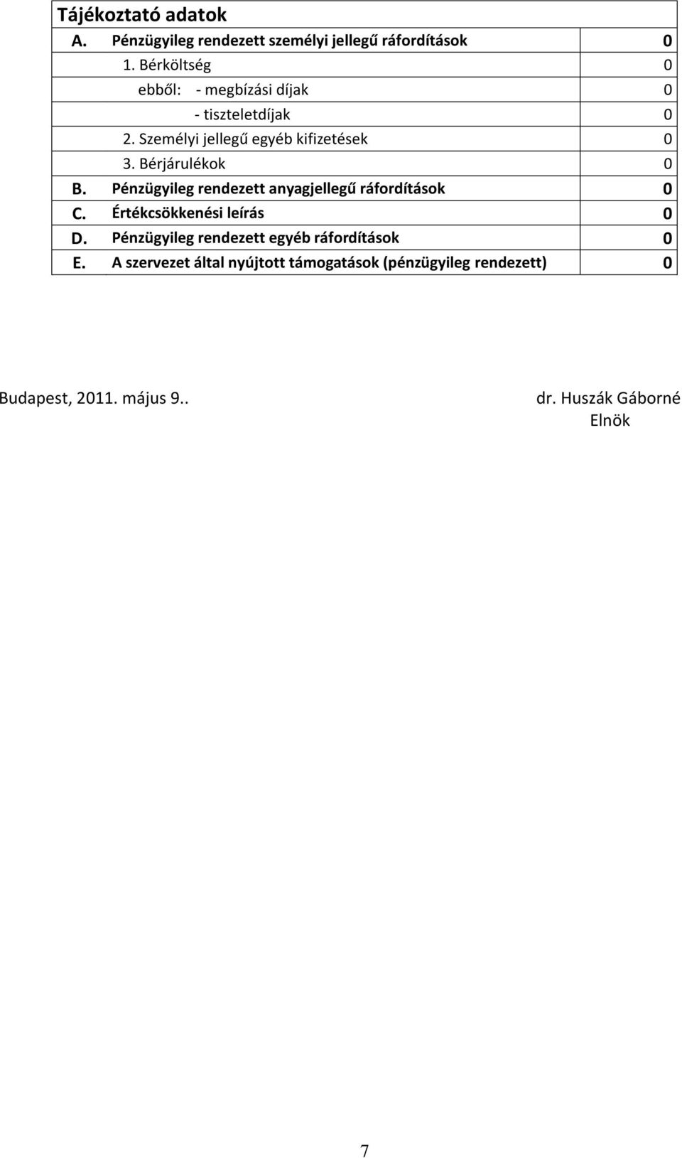 Személyi jellegű egyéb kifizetések 0 3. Bérjárulékok 0 B.