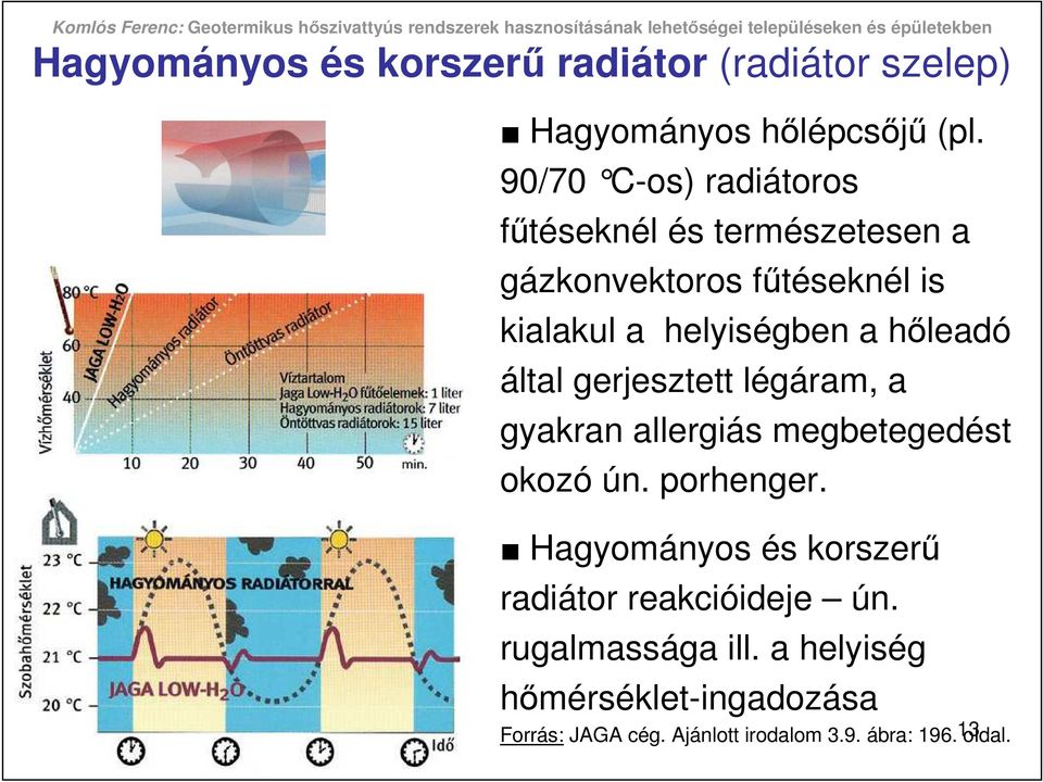 hıleadó által gerjesztett légáram, a gyakran allergiás megbetegedést okozó ún. porhenger.