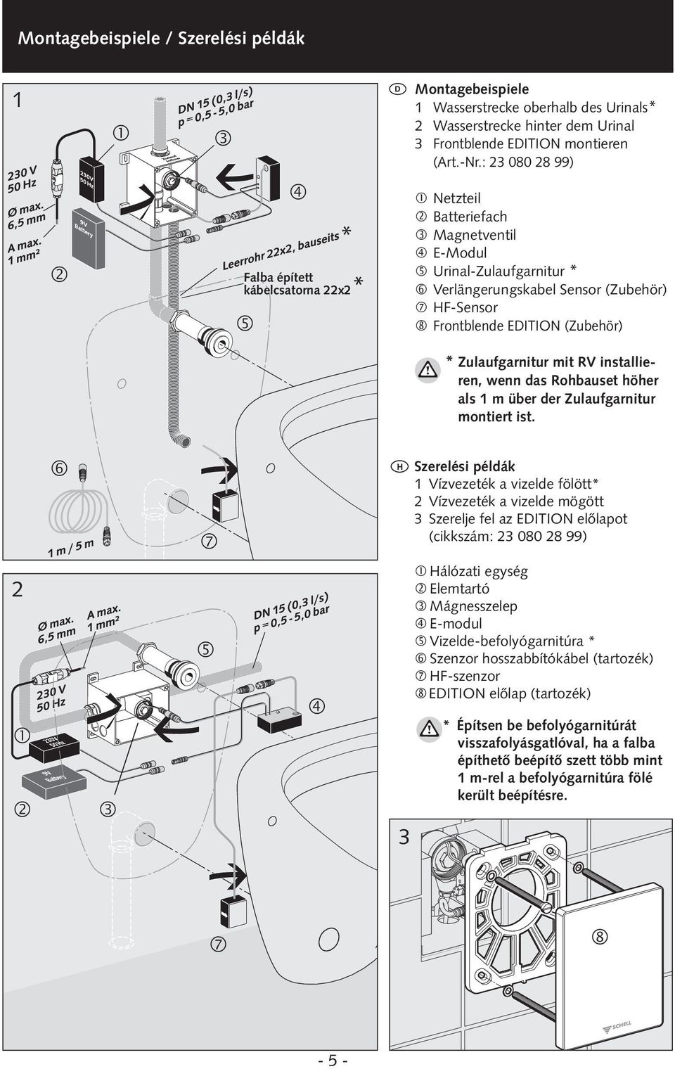 : 080 8 99) Netzteil Batteriefach Magnetventil E-Modul Urinal-Zulaufgarnitur * Verlängerungskabel Sensor (Zubehör) HF-Sensor Frontblende EITION (Zubehör) * Zulaufgarnitur mit RV installieren, wenn