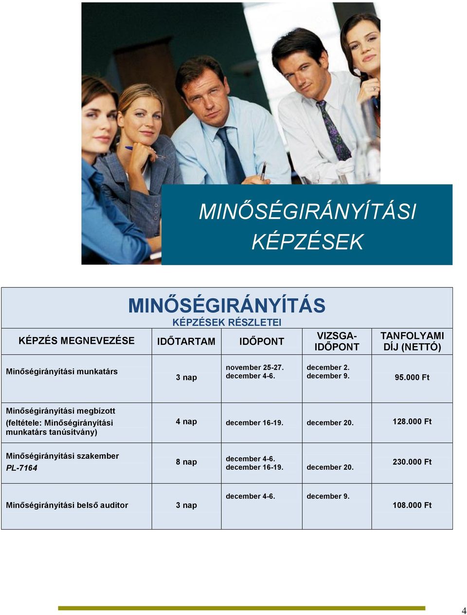 000 Ft Minőségirányítási megbízott (feltétele: Minőségirányítási munkatárs tanúsítvány) 4 nap december 16-19. december 20. 128.