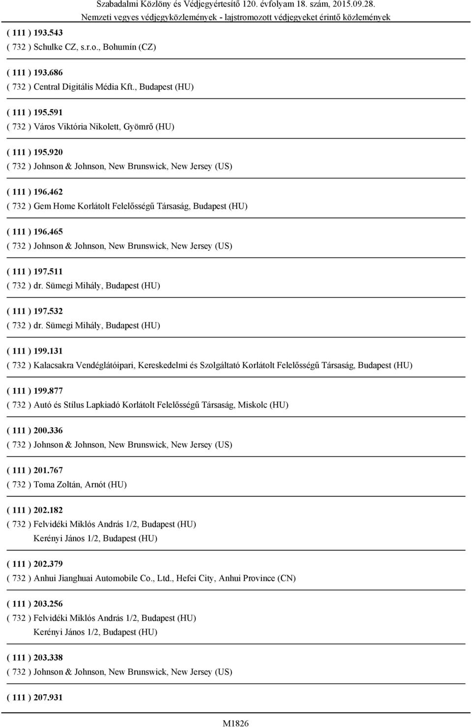 Sümegi Mihály, Budapest (HU) ( 111 ) 199.131 ( 732 ) Kalacsakra Vendéglátóipari, Kereskedelmi és Szolgáltató Korlátolt Felelősségű Társaság, Budapest (HU) ( 111 ) 199.