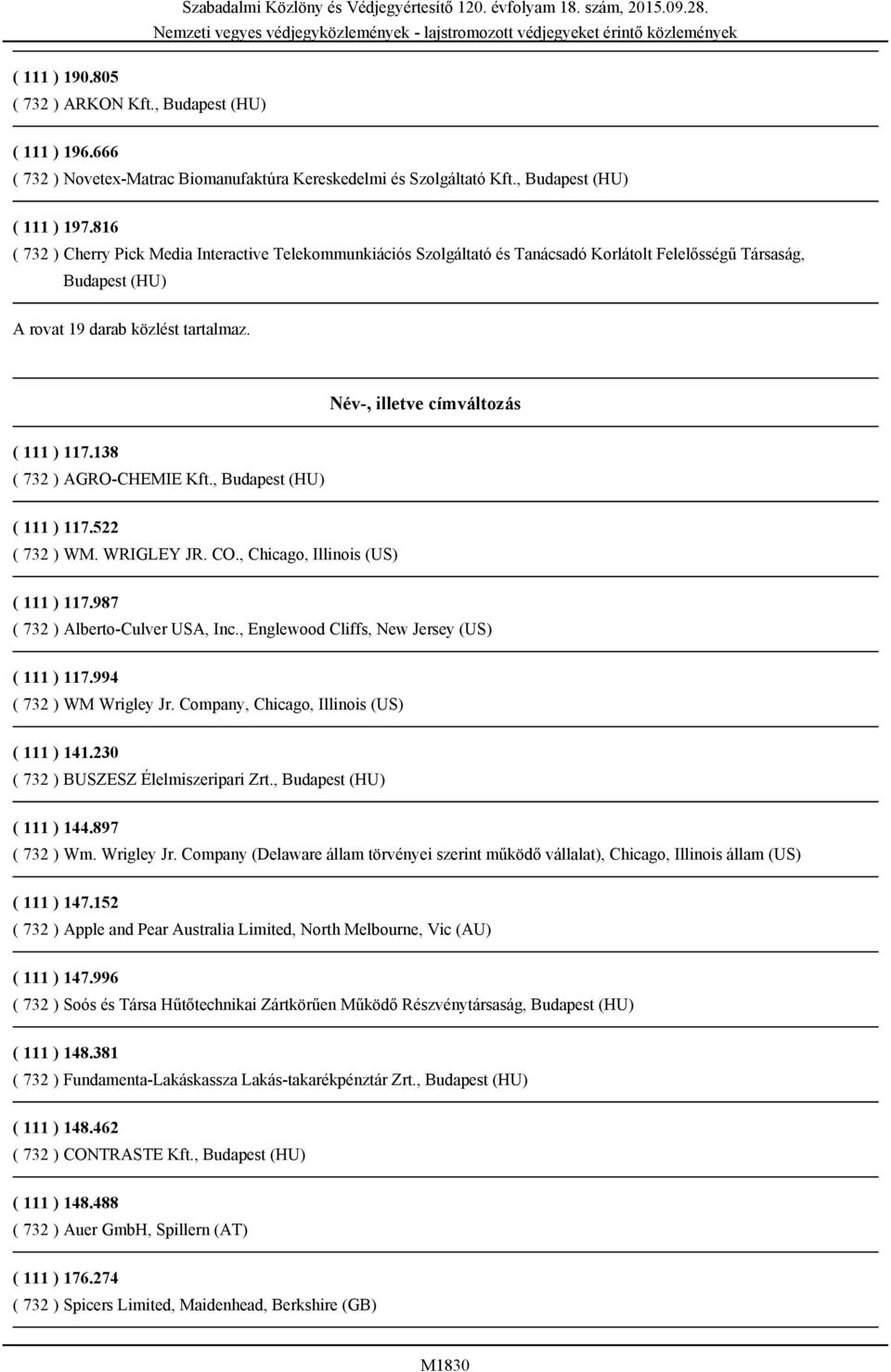 Név-, illetve címváltozás ( 111 ) 117.138 ( 732 ) AGRO-CHEMIE Kft., Budapest (HU) ( 111 ) 117.522 ( 732 ) WM. WRIGLEY JR. CO., Chicago, Illinois (US) ( 111 ) 117.987 ( 732 ) Alberto-Culver USA, Inc.