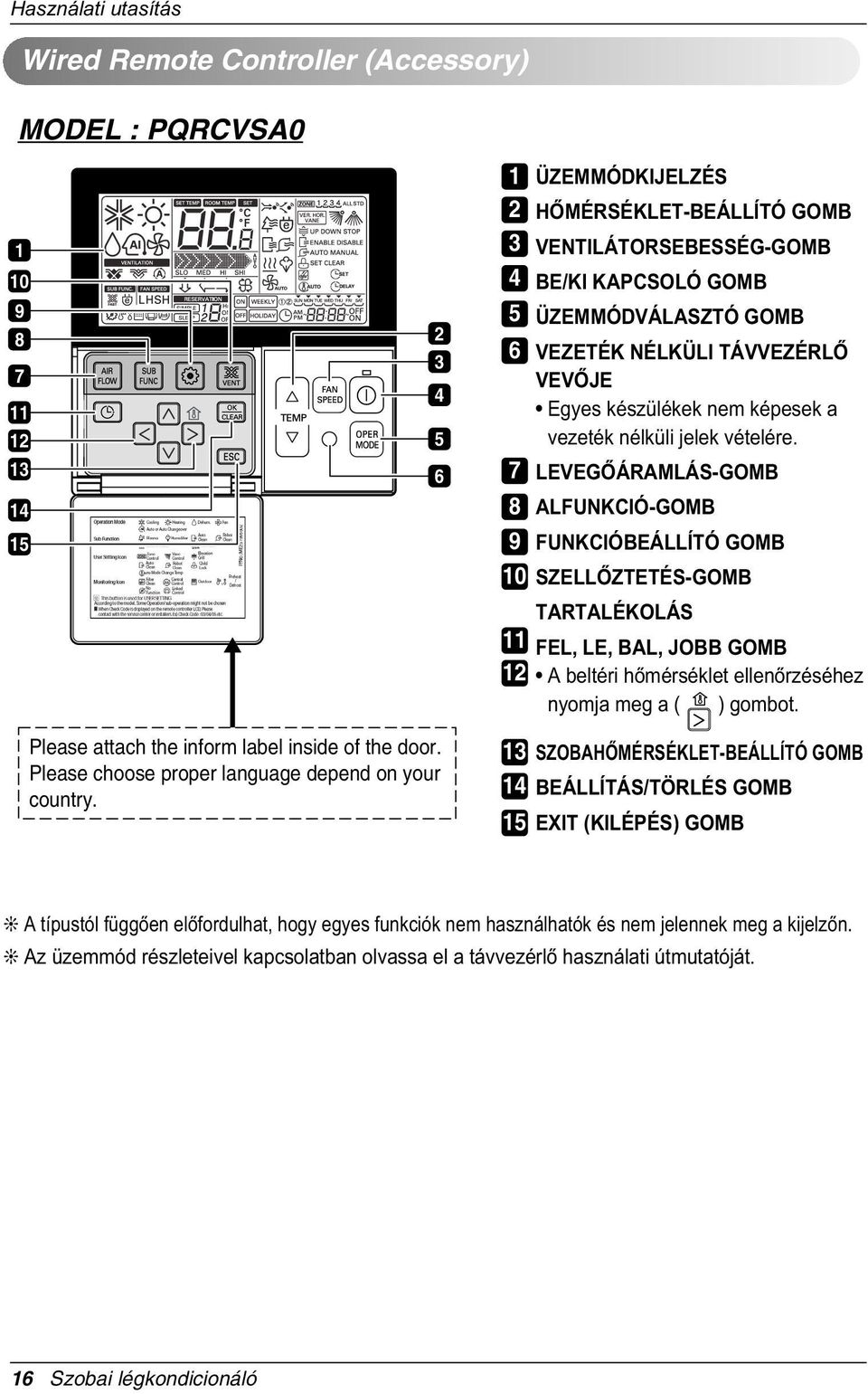 3 4 5 6 1 ÜZEMMÓDKIJELZÉS 2 HÒMÉRSÉKLET-BEÁLLÍTÓ GOMB 3 VENTILÁTORSEBESSÉG-GOMB 4 BE/KI KAPCSOLÓ GOMB 5 ÜZEMMÓDVÁLASZTÓ GOMB 6 VEZETÉK NÉLKÜLI TÁVVEZÉRLÒ VEVÒJE Egyes készülékek nem képesek a vezeték