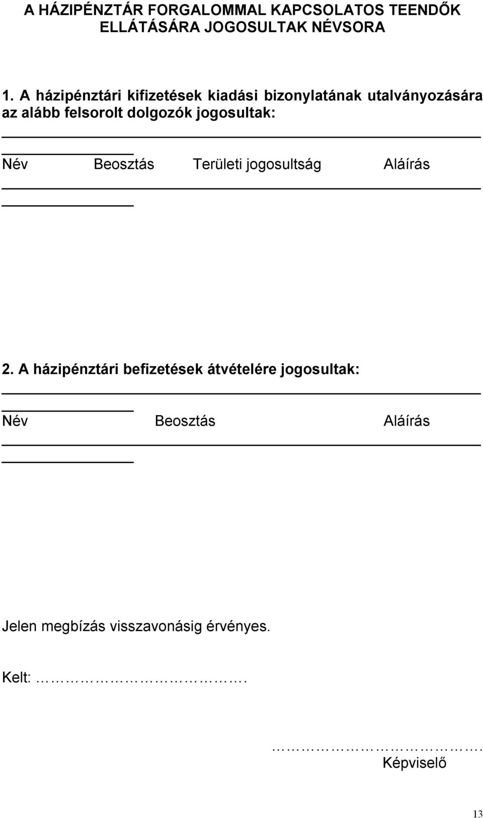 dolgozók jogosultak: Név Beosztás Területi jogosultság Aláírás 2.