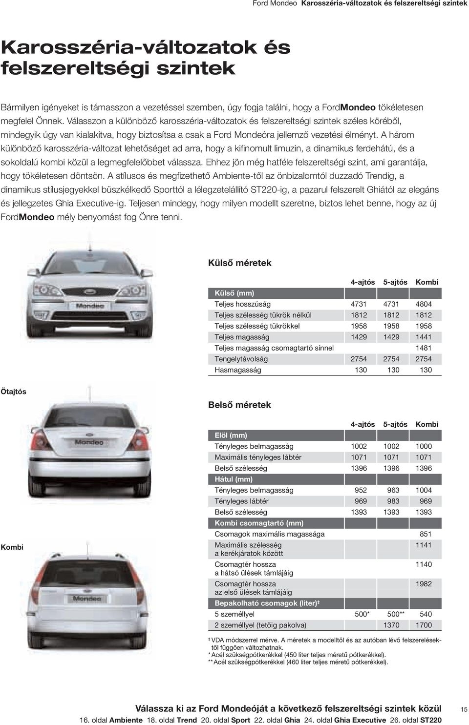 Válasszon a különböző karosszéria-változatok és felszereltségi szintek széles köréből, mindegyik úgy van kialakítva, hogy biztosítsa a csak a Ford Mondeóra jellemző vezetési élményt.