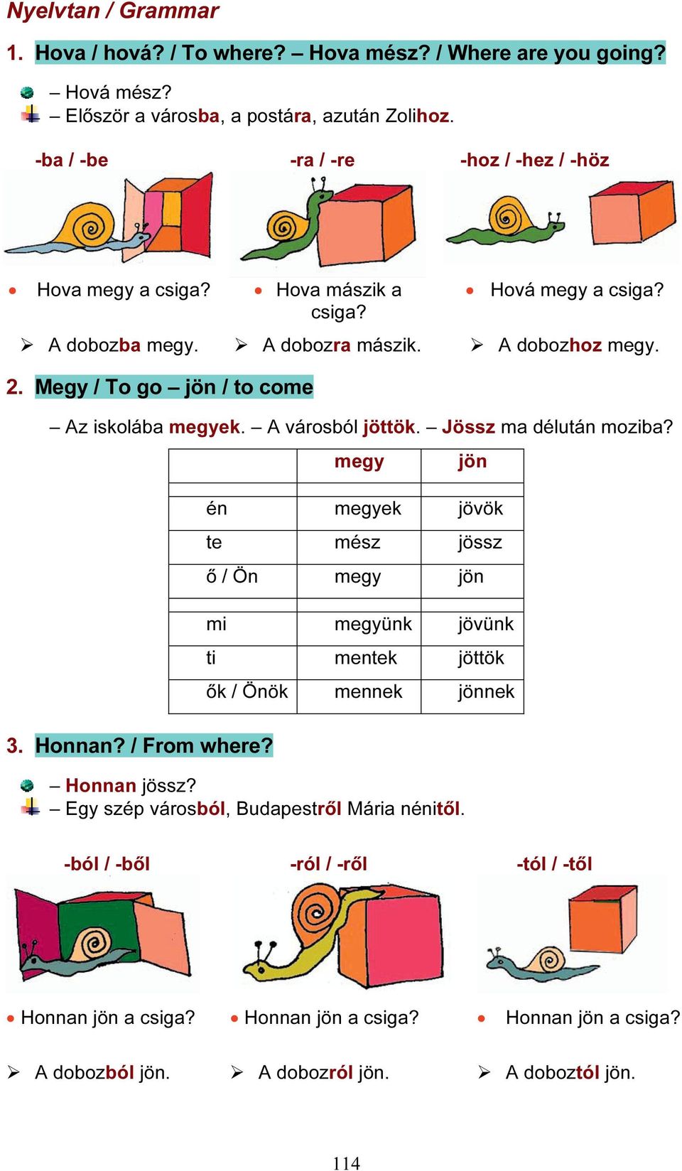 Megy / To go jön / to come Az iskolába megyek. A városból jöttök. Jössz ma délután moziba? 3. Honnan? / From where?