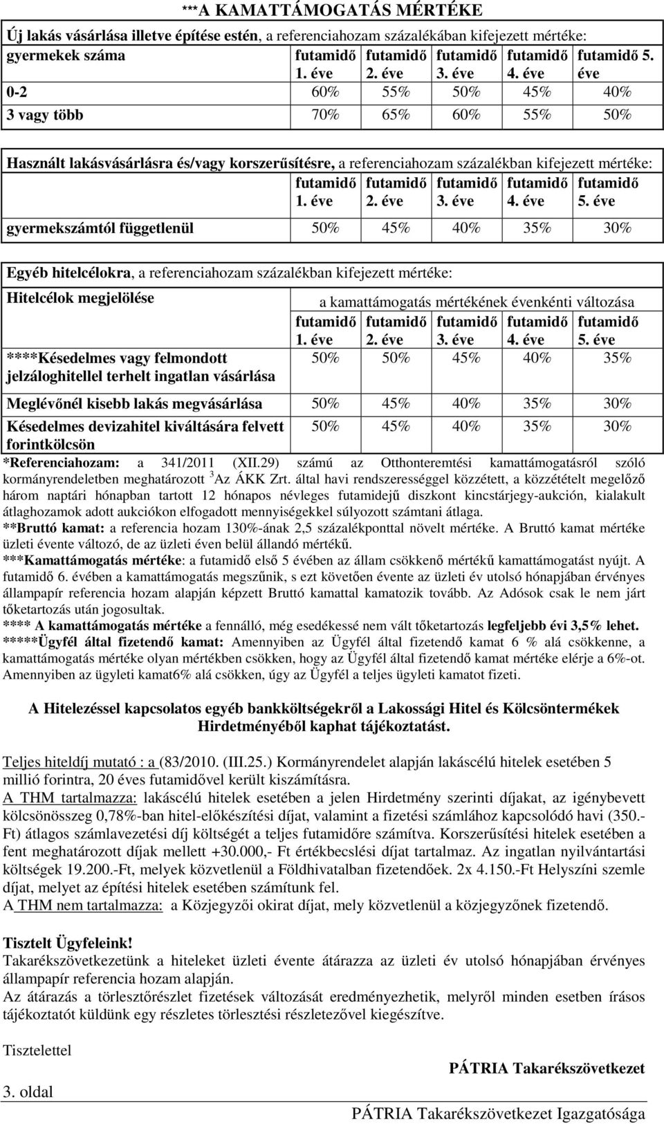 éve éve 0-2 60% 55% 50% 45% 40% 3 vagy több 70% 65% 60% 55% 50% Használt lakásvásárlásra és/vagy korszerősítésre, a referenciahozam százalékban kifejezett mértéke: futamidı futamidı futamidı futamidı