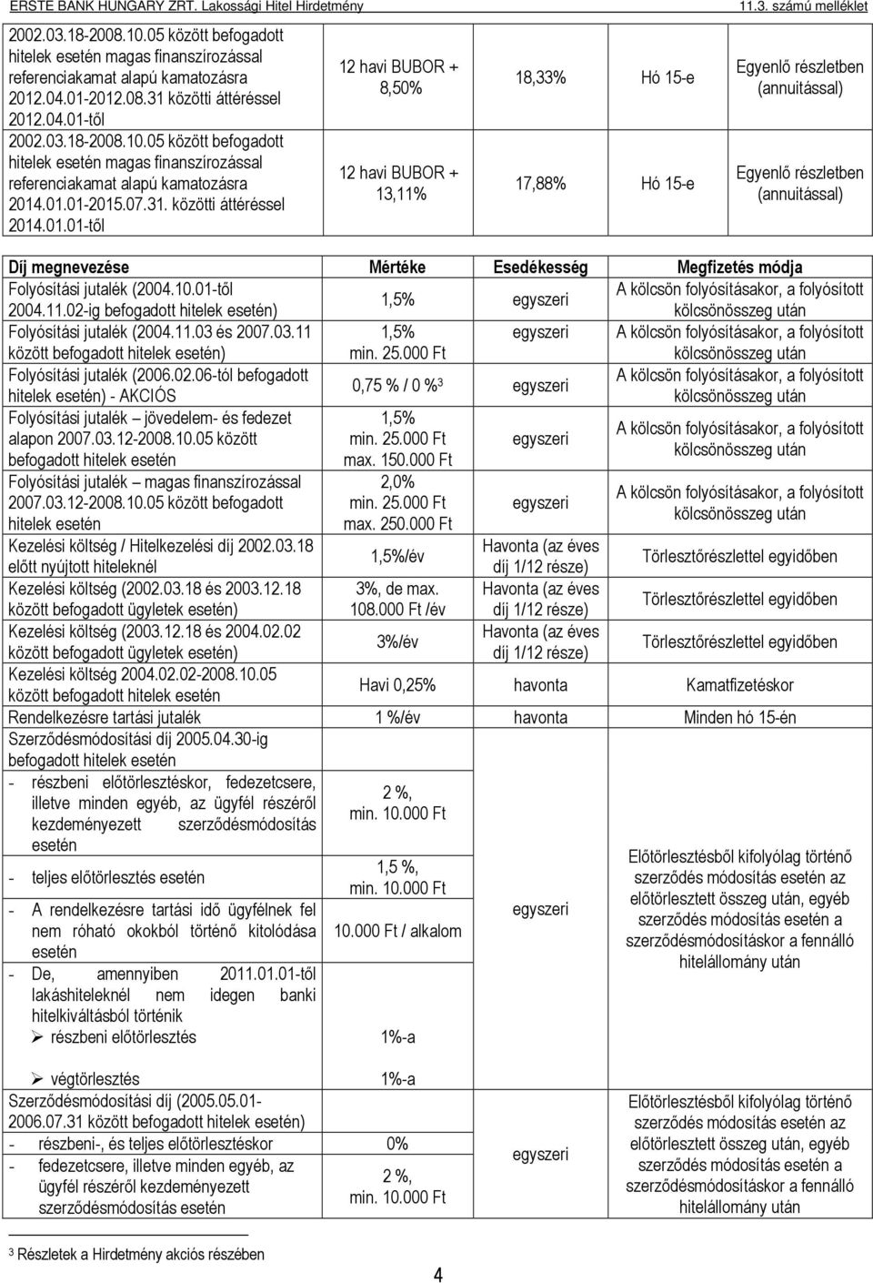 i áttéréssel 12 havi BUBOR + 8,50% 12 havi BUBOR + 13,11% 18,33% Hó 15-e 17,88% Hó 15-e Egyenlő részletben Egyenlő részletben Díj megnevezése Mértéke Esedékesség Megfizetés módja Folyósítási jutalék