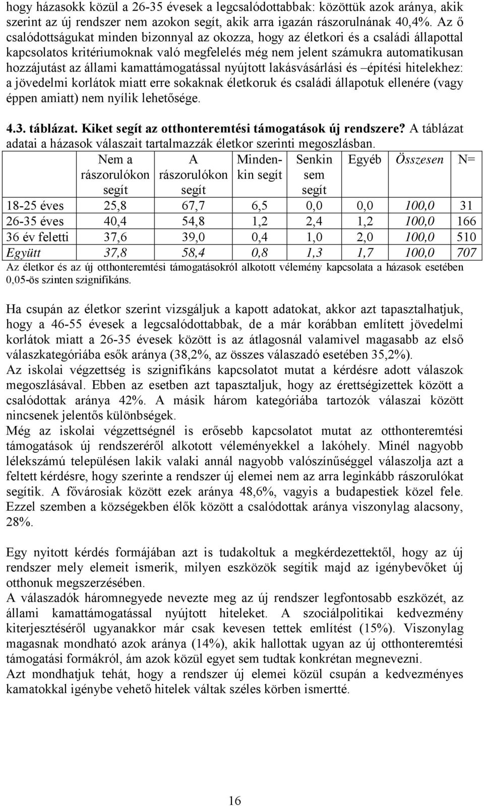 kamattámogatással nyújtott lakásvásárlási és építési hitelekhez: a jövedelmi korlátok miatt erre sokaknak életkoruk és családi állapotuk ellenére (vagy éppen amiatt) nem nyílik lehetősége. 4.3.