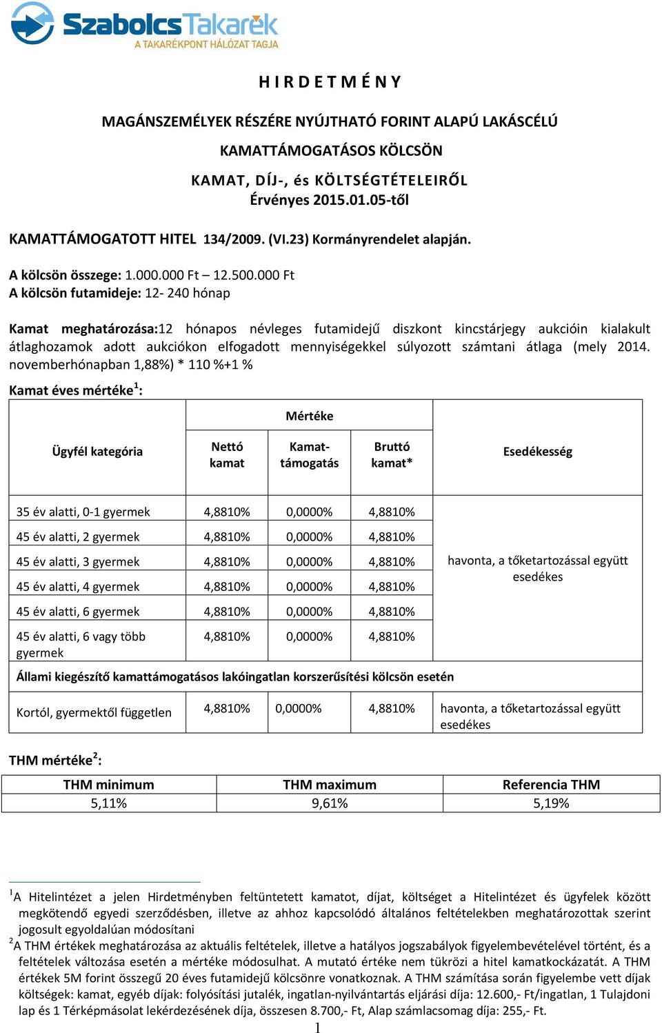 000 Ft A kölcsön futamideje: 12-240 hónap Kamat meghatározása:12 hónapos névleges futamidejű diszkont kincstárjegy aukcióin kialakult átlaghozamok adott aukciókon elfogadott mennyiségekkel súlyozott