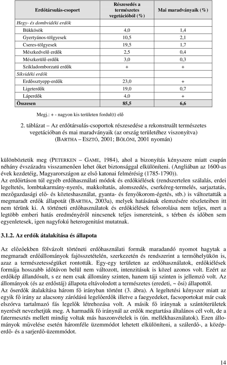 : + - nagyon kis területen fordul(t) elı 2.