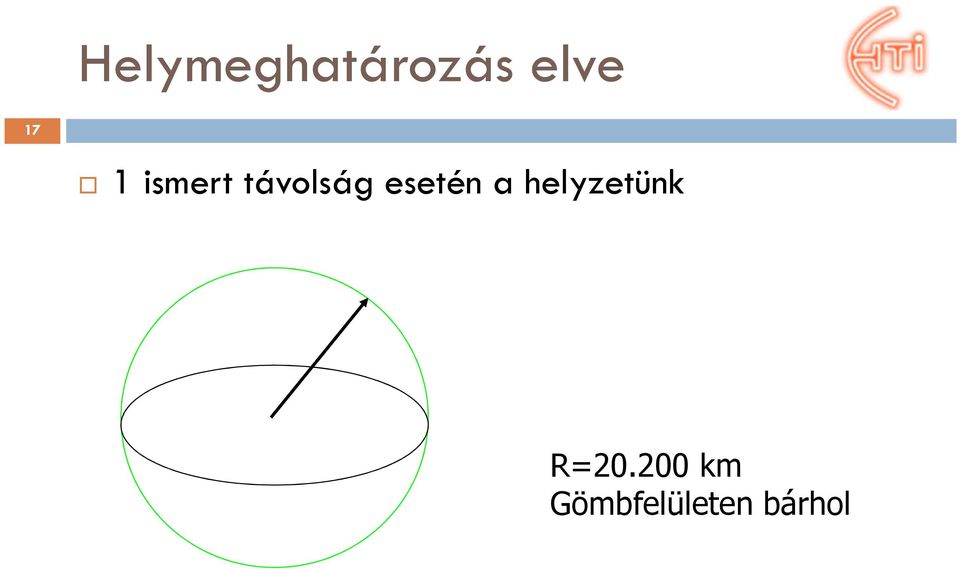 esetén a helyzetünk