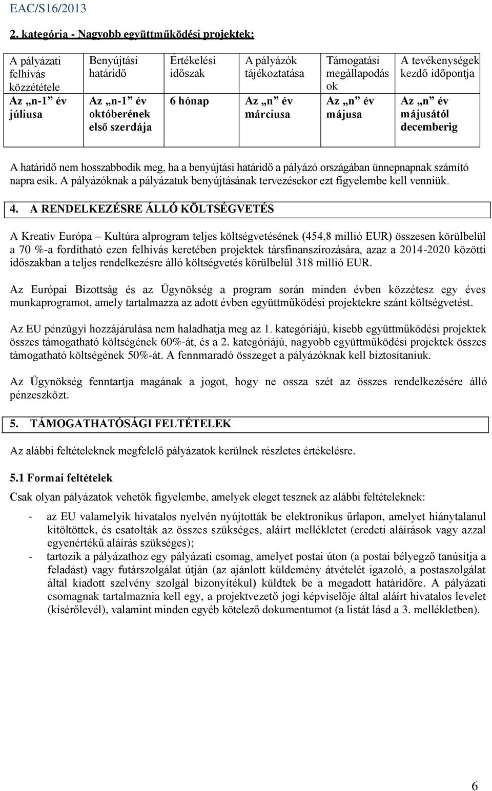 országában ünnepnapnak számító napra esik. A pályázóknak a pályázatuk benyújtásának tervezésekor ezt figyelembe kell venniük. 4.