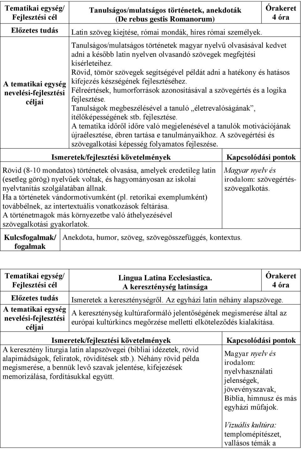 Rövid, tömör szövegek segítségével példát adni a hatékony és hatásos kifejezés készségének fejlesztéséhez. Félreértések, humorforrások azonosításával a szövegértés és a logika fejlesztése.