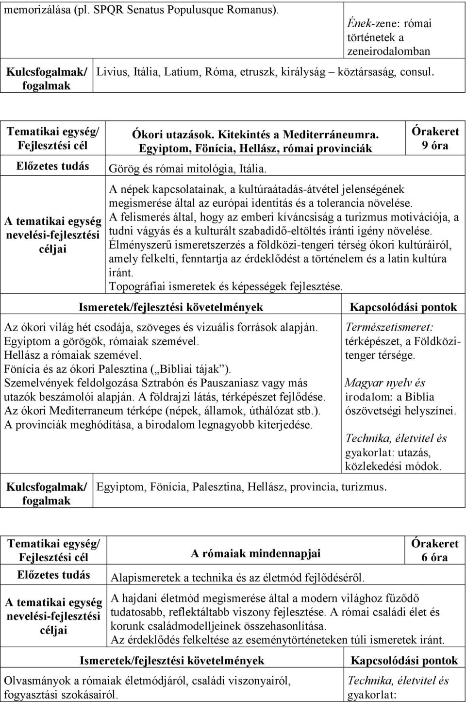 9 óra A népek kapcsolatainak, a kultúraátadás-átvétel jelenségének megismerése által az európai identitás és a tolerancia növelése.