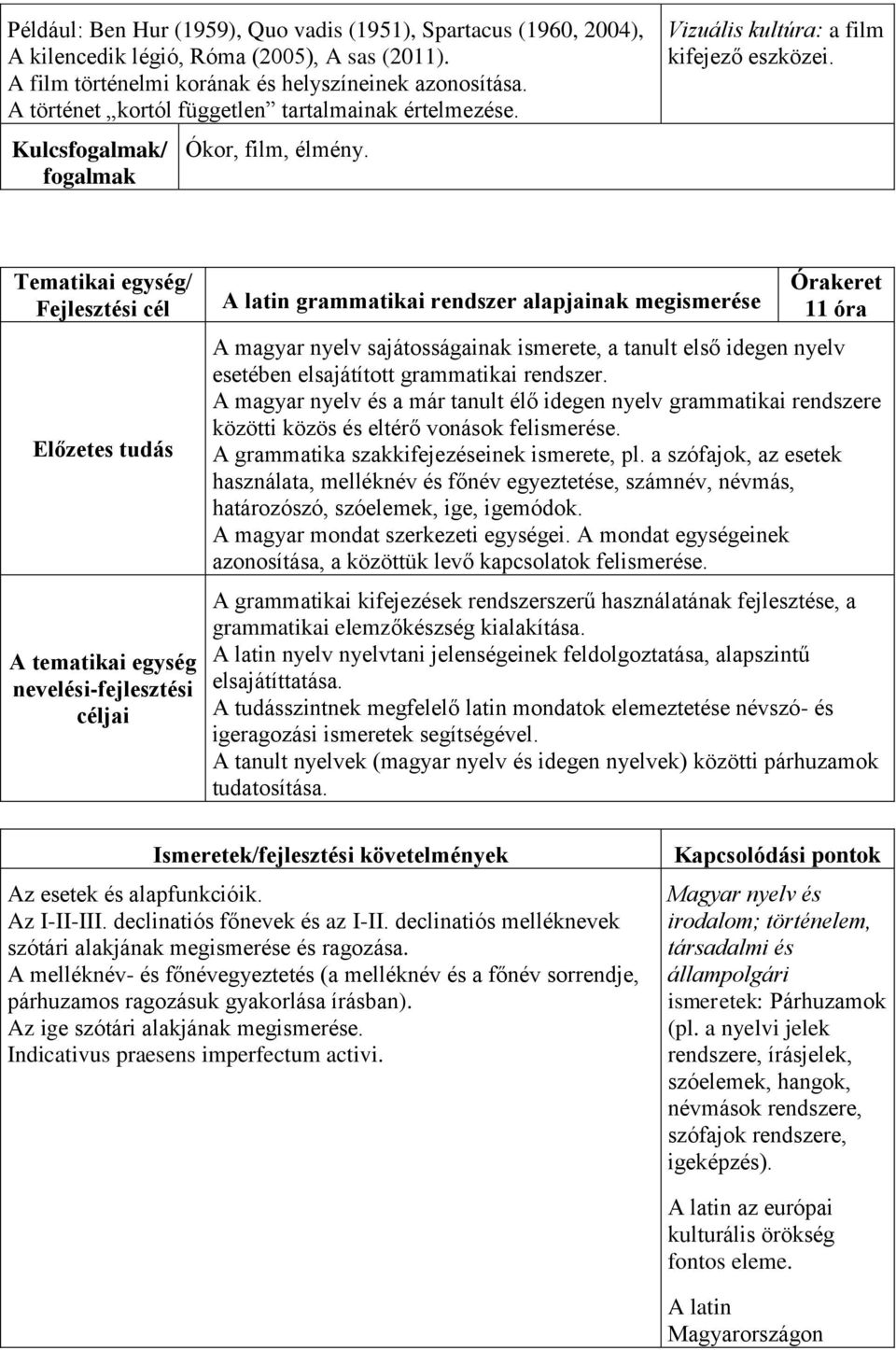 A latin grammatikai rendszer alapjainak megismerése 11 óra A magyar nyelv sajátosságainak ismerete, a tanult első idegen nyelv esetében elsajátított grammatikai rendszer.