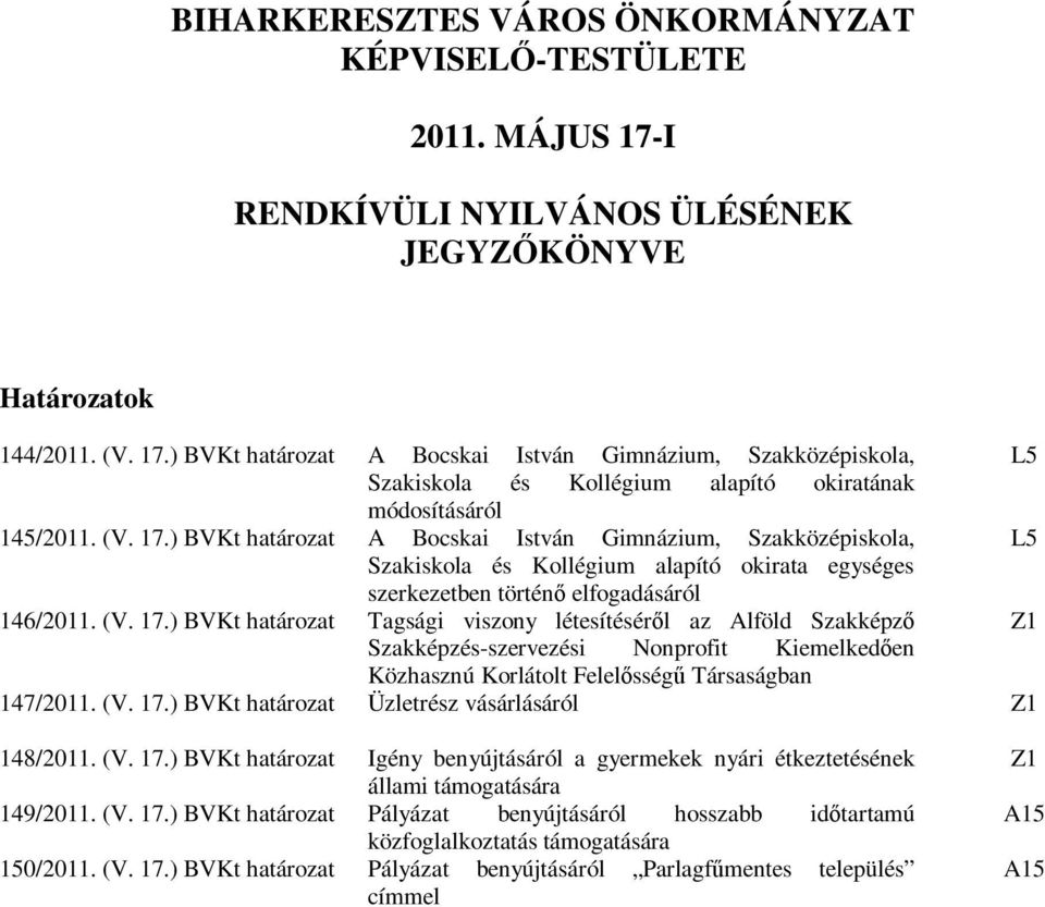 (V. 17.) BVKt határozat Üzletrész vásárlásáról Z1 148/2011. (V. 17.) BVKt határozat Igény benyújtásáról a gyermekek nyári étkeztetésének állami támogatására 149/2011. (V. 17.) BVKt határozat Pályázat benyújtásáról hosszabb időtartamú közfoglalkoztatás támogatására 150/2011.