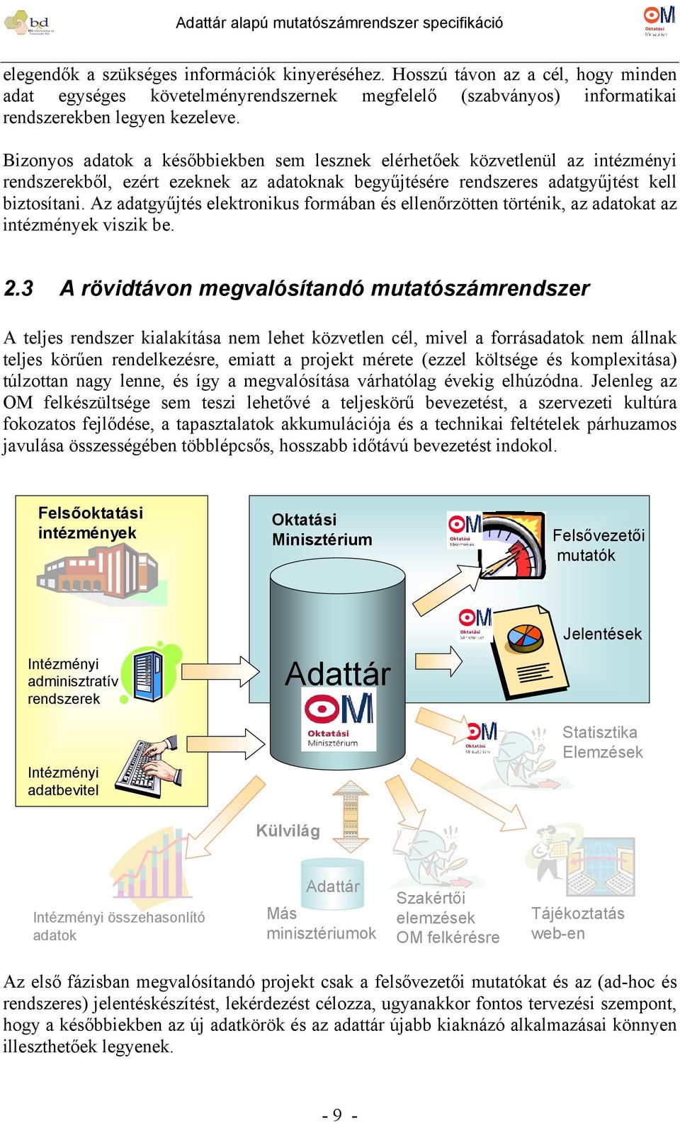 Az adatgyűjtés elektronikus formában és ellenőrzötten történik, az adatokat az intézmények viszik be. 2.