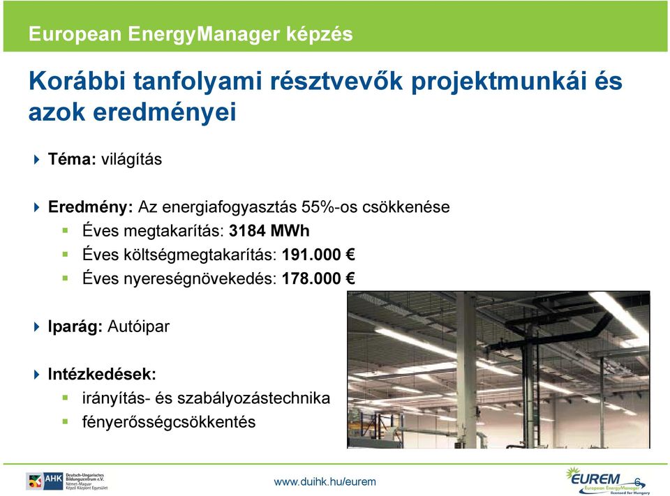 Éves költségmegtakarítás: t k 191.000 Éves nyereségnövekedés: 178.