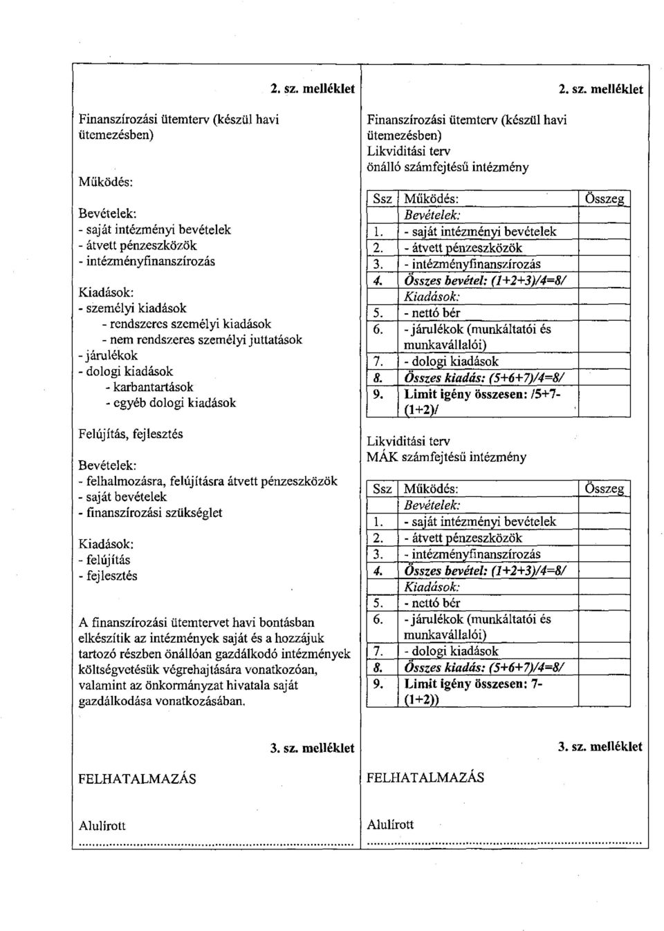 - saját intézményi bevételek - átvett pénzeszközök 2. - átvett pénzeszközök - intézményfinanszírozás 3. - intézményfinanszírozás 4.