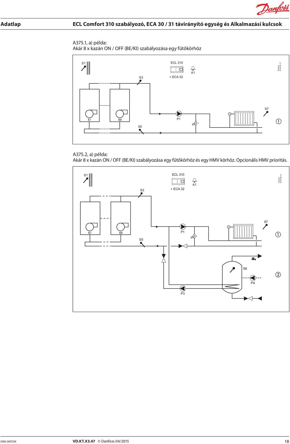 2, a) példa: Akár 8 x kazán ON / OFF (BE/KI) szabályozása egy fűtőkörhöz és egy