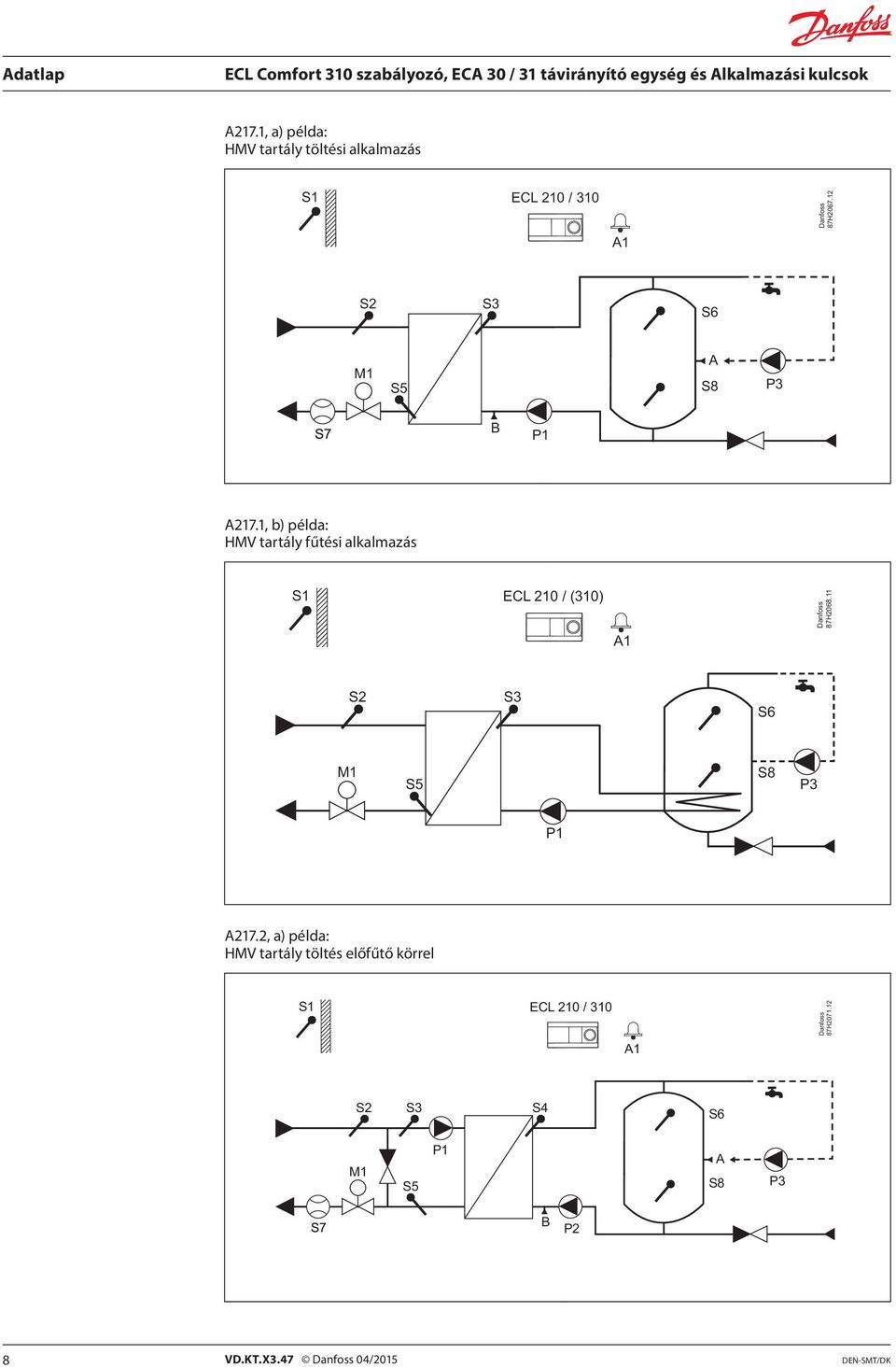 1, b) példa: HMV tartály fűtési alkalmazás ECL 210 / (310) 87H2068.