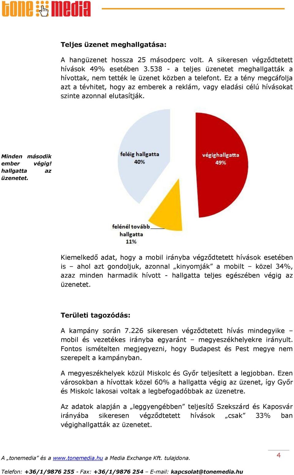 Ez a tény megcáfolja azt a tévhitet, hogy az emberek a reklám, vagy eladási célú hívásokat szinte azonnal elutasítják. Minden második ember végig! hallgatta az üzenetet.