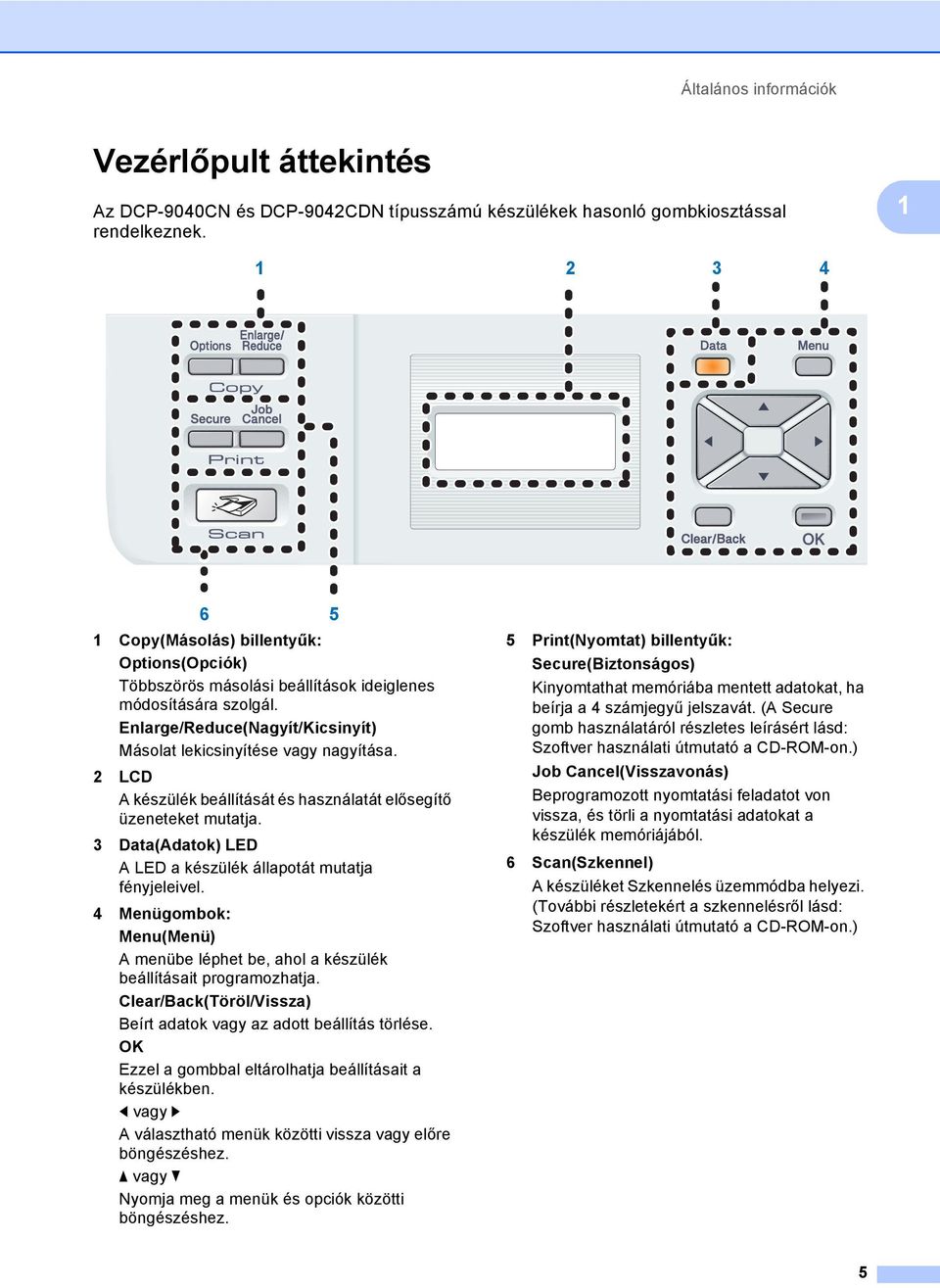 2 LD A készülék beállítását és használatát elősegítő üzeneteket mutatja. 3 Data(Adatok) LED A LED a készülék állapotát mutatja fényjeleivel.