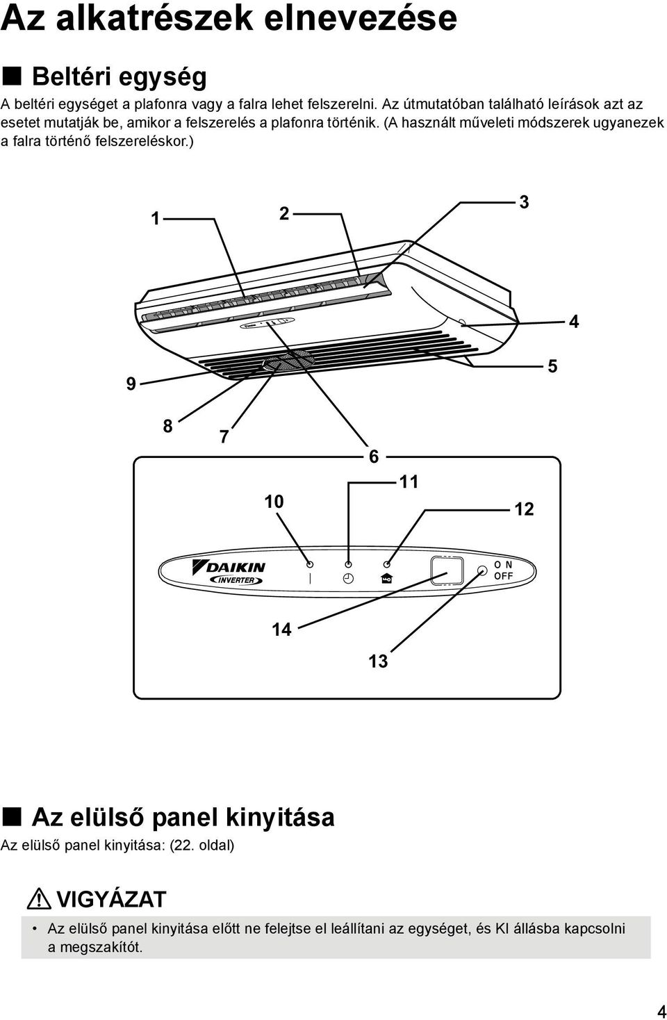 (A használt műveleti módszerek ugyanezek a falra történő felszereléskor.