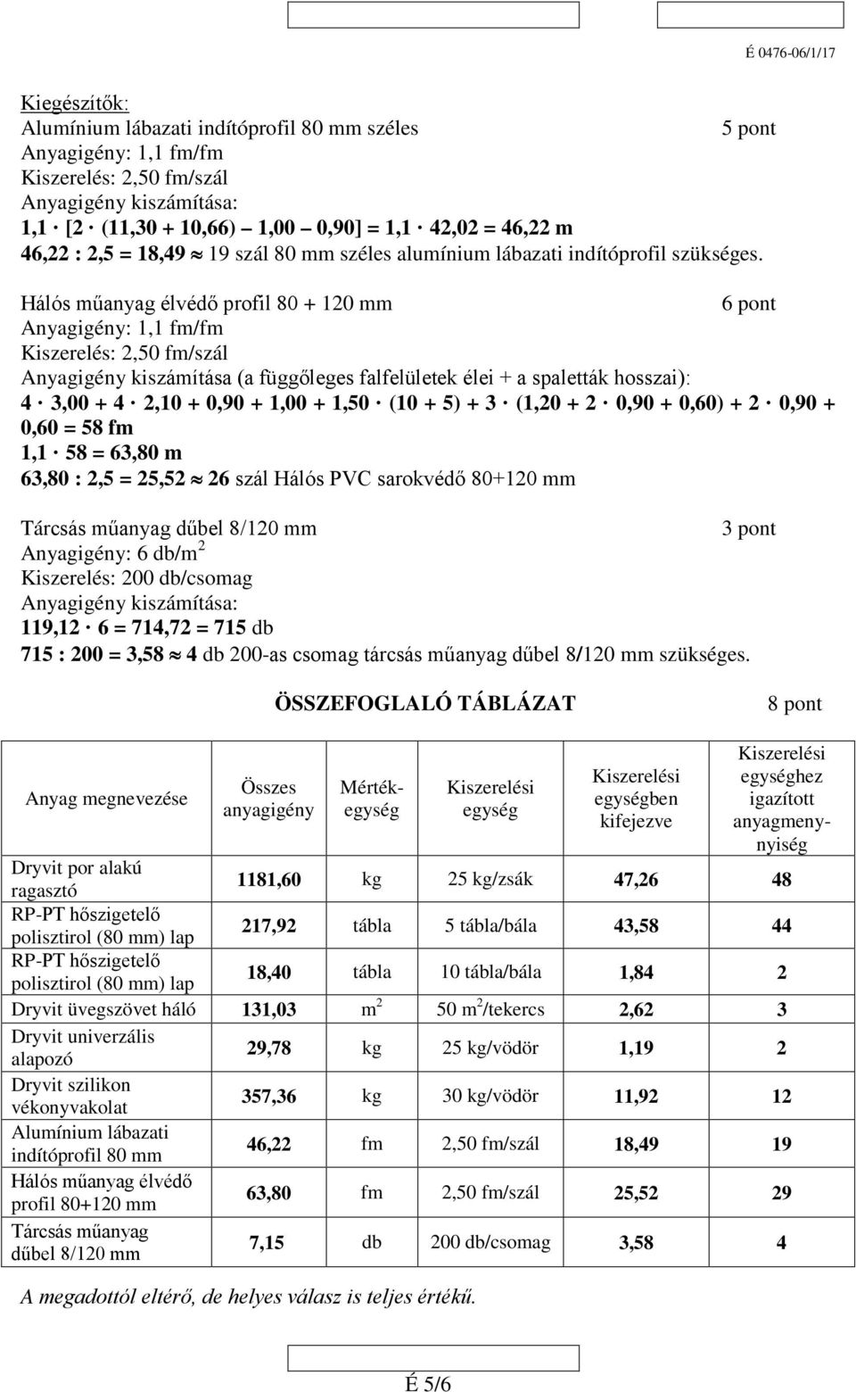 Hálós műanyag élvédő profil 80 + 10 mm 6 pont Anyagigény: 1,1 fm/fm Kiszerelés:,50 fm/szál Anyagigény kiszámítása (a függőleges falfelületek élei + a spaletták hosszai): 4 3,00 + 4,10 + 0,90 + 1,00 +