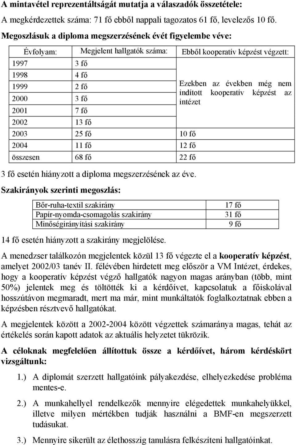 fő 10 fő 2004 11 fő 12 fő összesen 68 fő 22 fő 3 fő esetén hiányzott a diploma megszerzésének az éve.