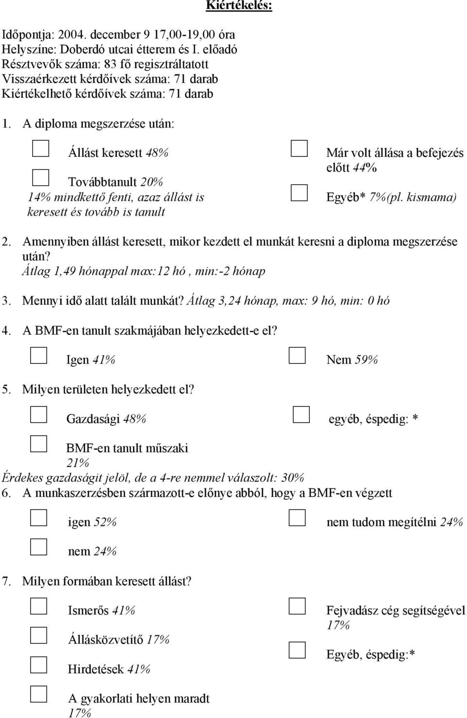 A diploma megszerzése után: Állást keresett 48% Továbbtanult 20% 14% mindkettő fenti, azaz állást is keresett és tovább is tanult Már volt állása a befejezés előtt 44% Egyéb* 7%(pl. kismama) 2.