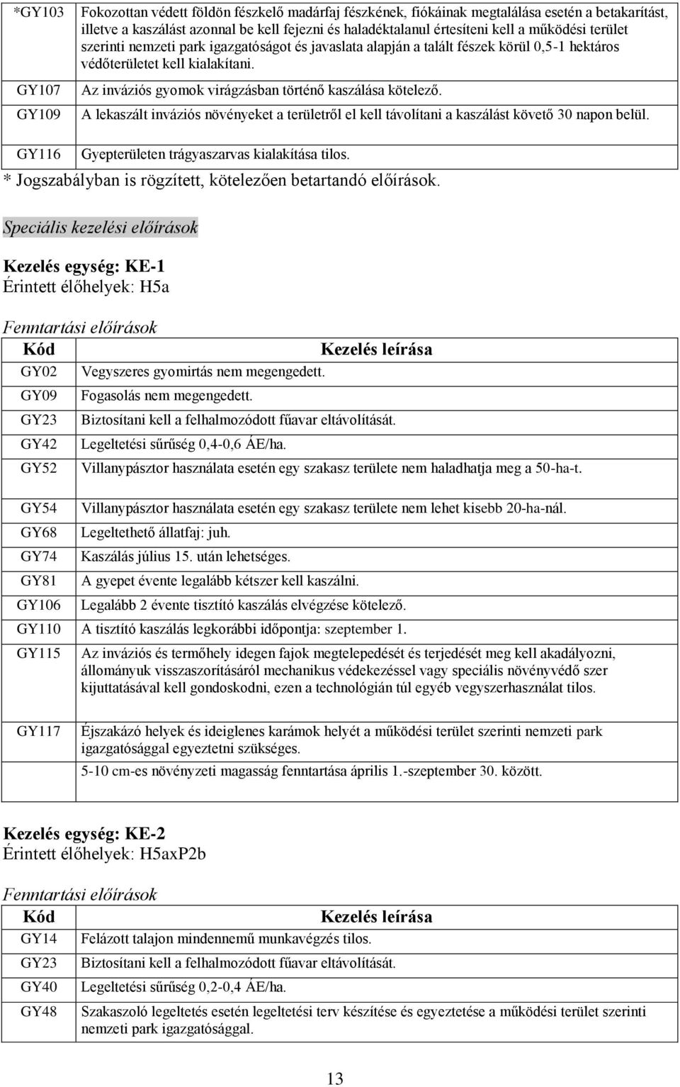 Az inváziós gyomok virágzásban történő kaszálása kötelező. A lekaszált inváziós növényeket a területről el kell távolítani a kaszálást követő 30 napon belül.